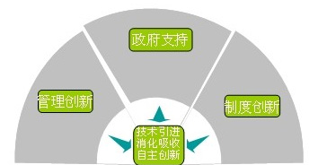 GA黄金甲·(中国区)体育官方网站