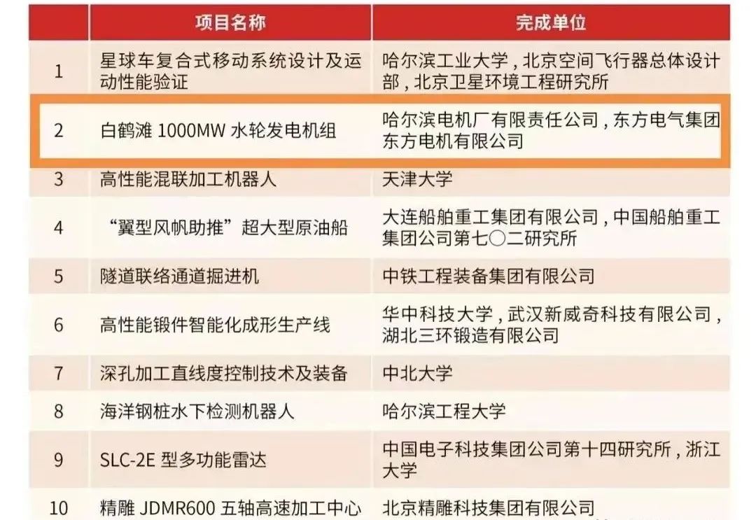 GA黄金甲·(中国区)体育官方网站