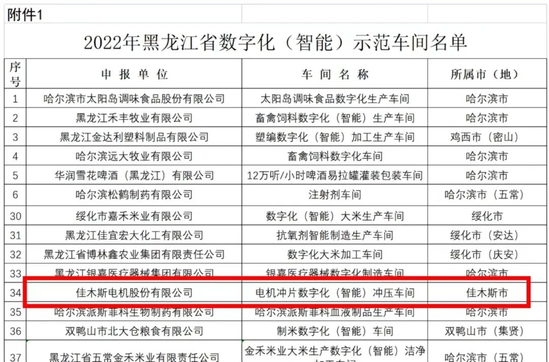 GA黄金甲·(中国区)体育官方网站