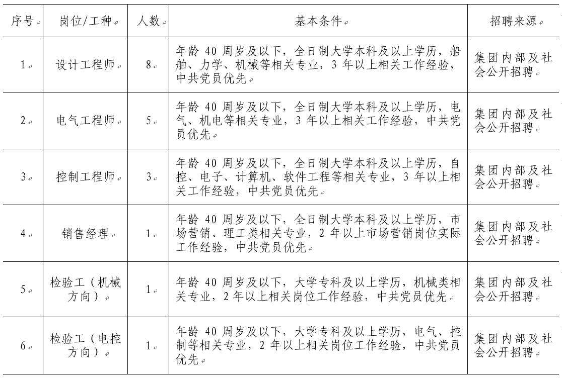 GA黄金甲·(中国区)体育官方网站