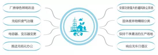 GA黄金甲·(中国区)体育官方网站