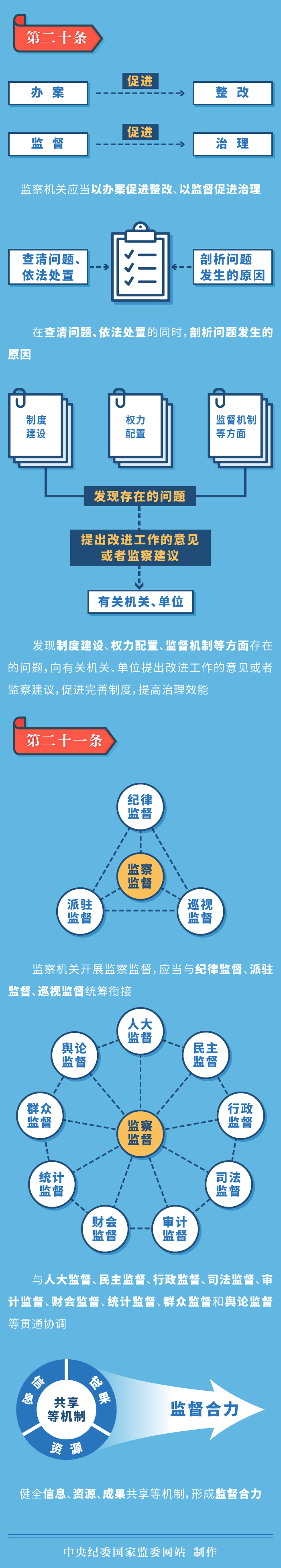 GA�ƽ�ס�(�й���)�����ٷ���վ