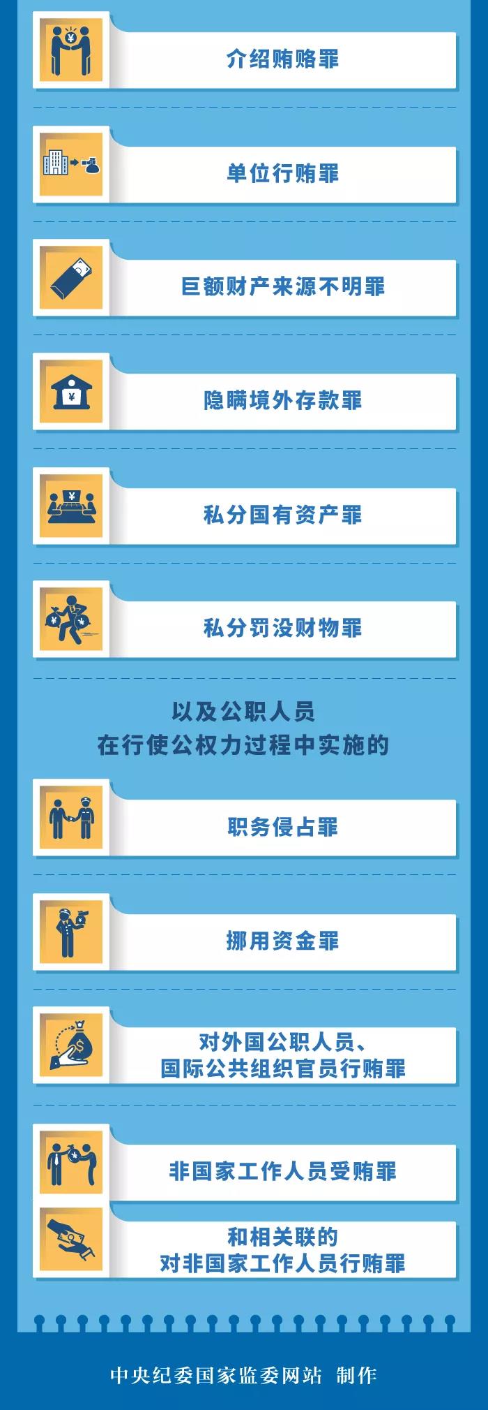 GA�ƽ�ס�(�й���)�����ٷ���վ